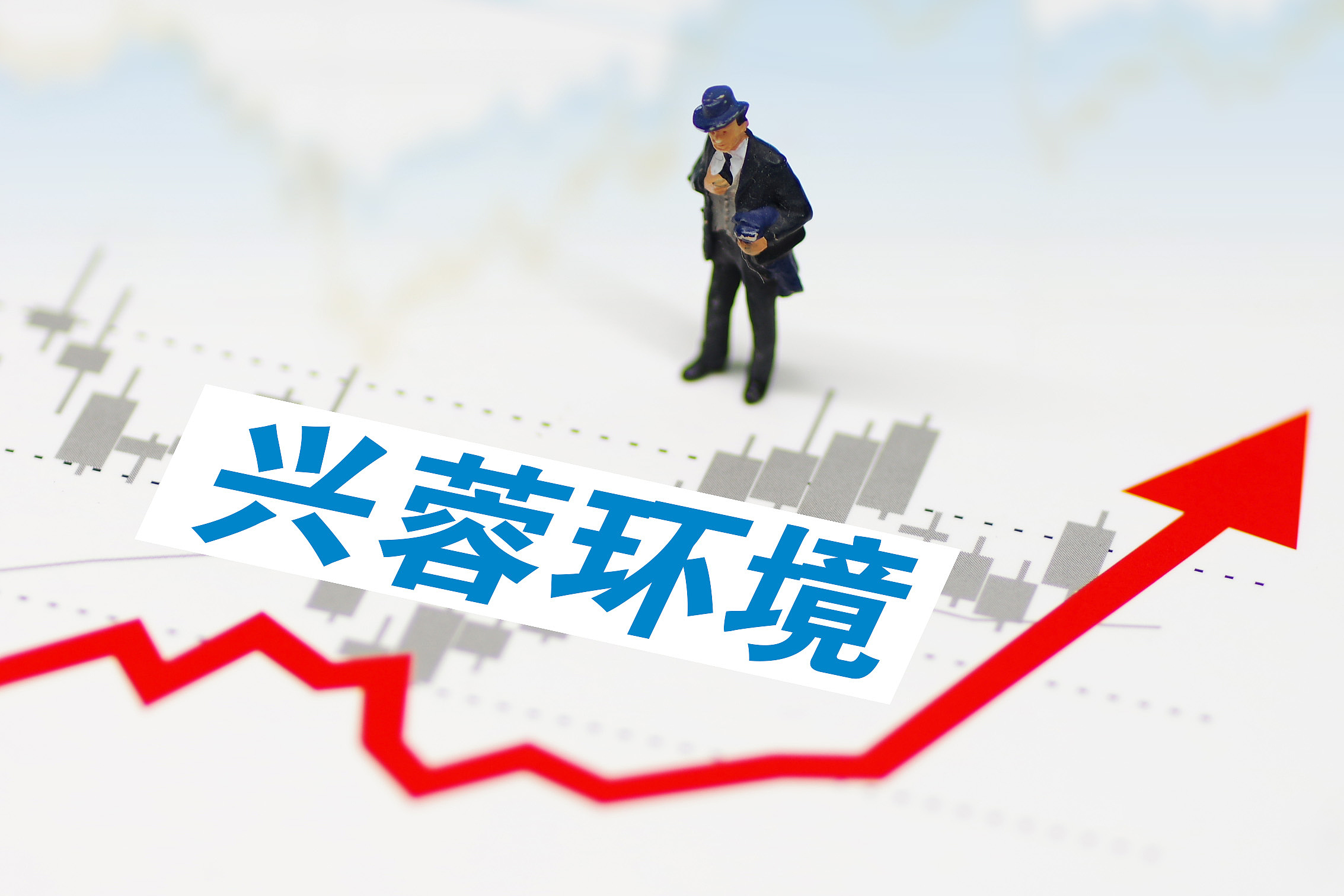 兴蓉环境股价走势图