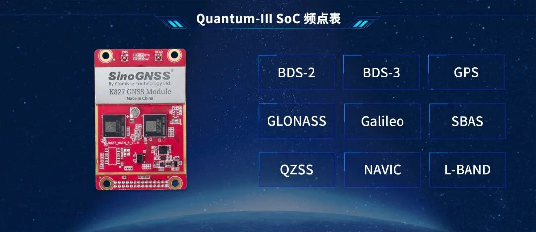 上海司南卫星导航技术股份有限公司