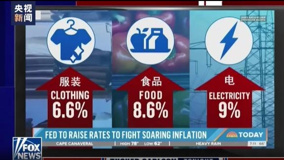 美国面临40年来最严重通胀