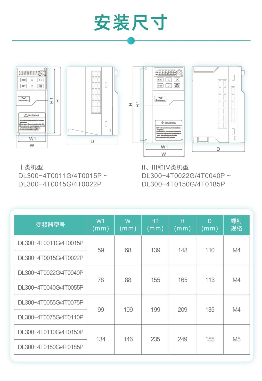 变频器