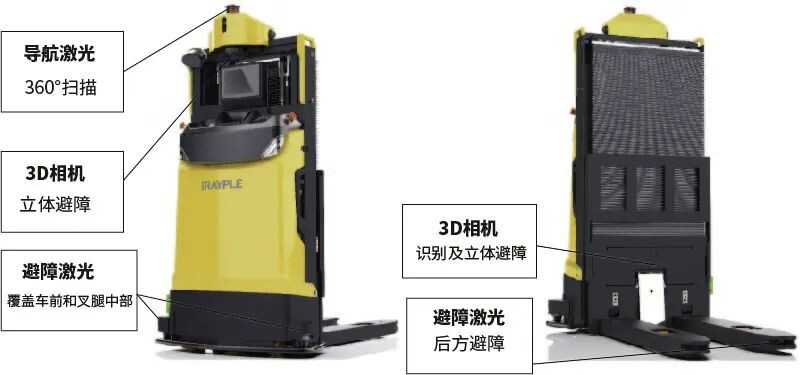 浙江华睿科技股份有限公司