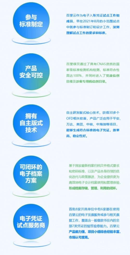 八部门发文联合开展电子凭证会计数据标准试点