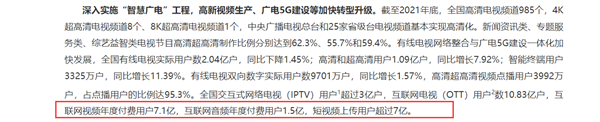 腾讯视频、爱奇艺相继涨价!2021年互联网视频年度付费用户超7亿