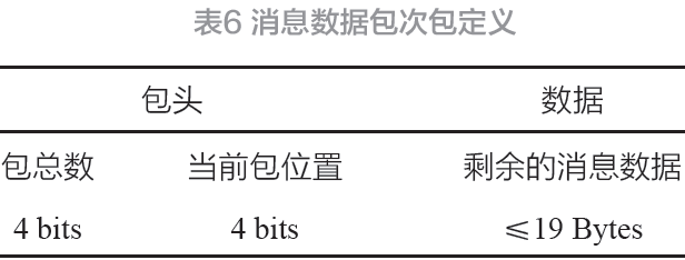 1650861421350094.png