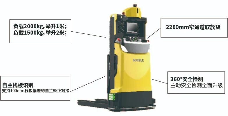 浙江华睿科技股份有限公司