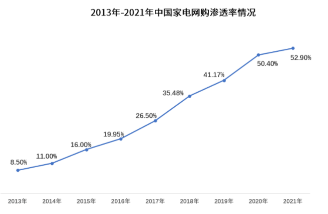 微信截图_20220426100844.png