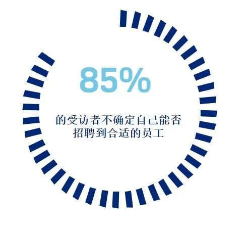 名傲移动机器人（上海）有限公司（MiR）
