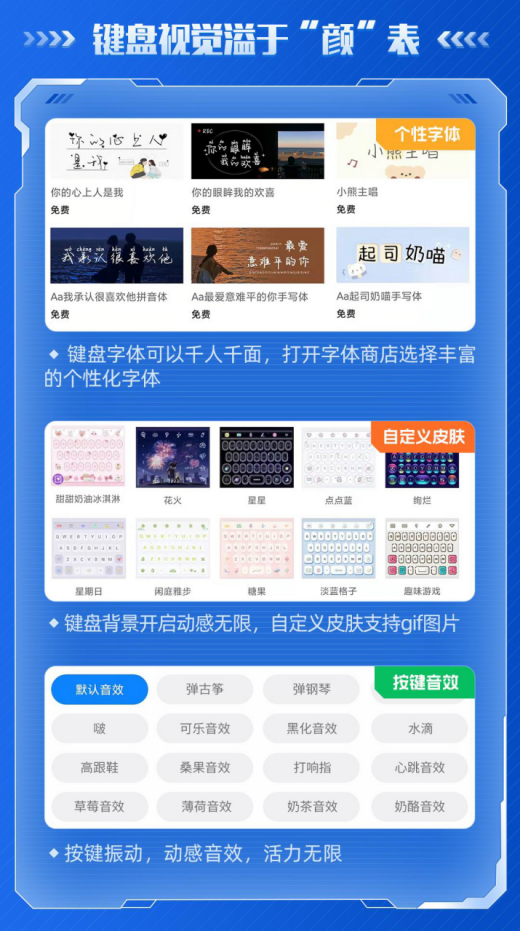 讯飞输入法小米版重磅升级