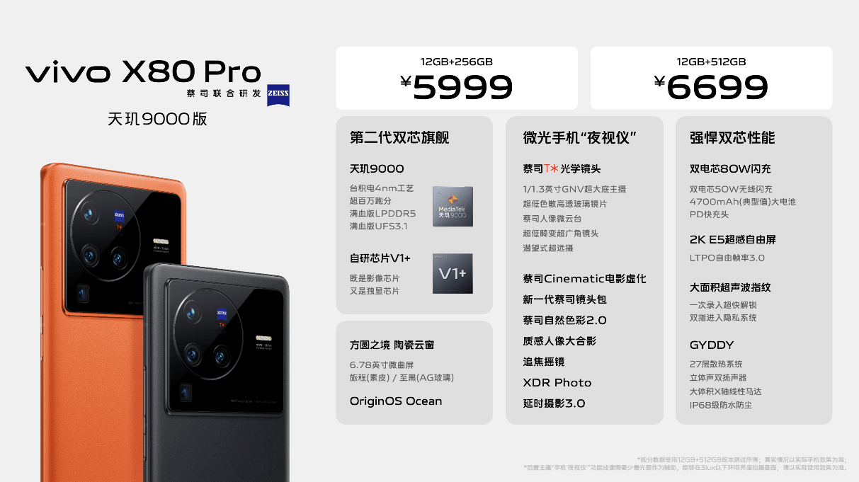 vivo