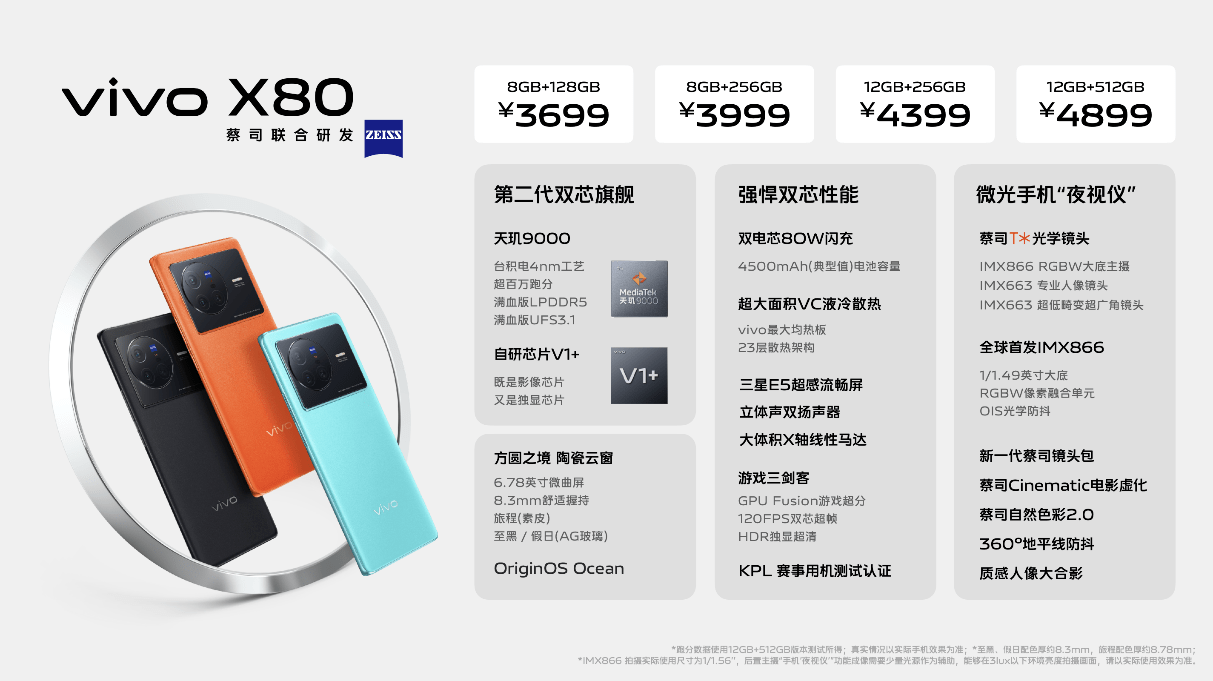 vivo