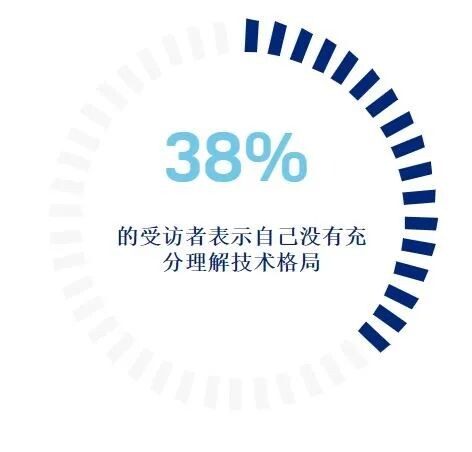 名傲移动机器人（上海）有限公司（MiR）