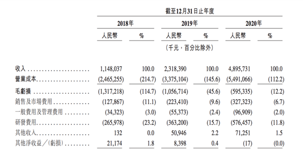 忍无可忍！死对头网易云音乐、腾讯音乐又杠起来了