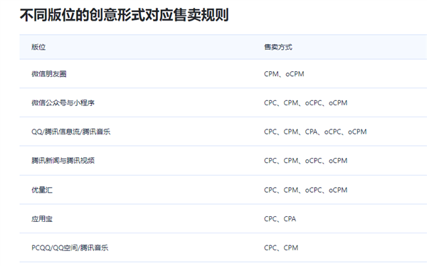 史无前例!微信上线朋友圈出框式广告:裸眼3D太真实