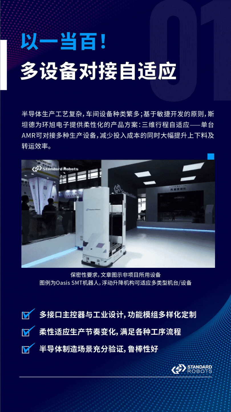 斯坦德机器人（深圳）有限公司