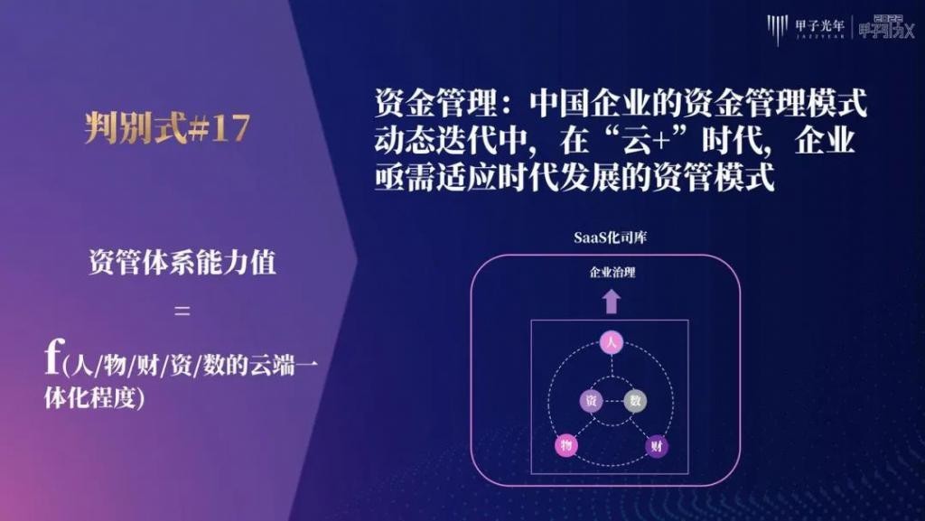 张一甲：30条产业科创“新坐标”，定位2022年的“大局观”与“分寸感”