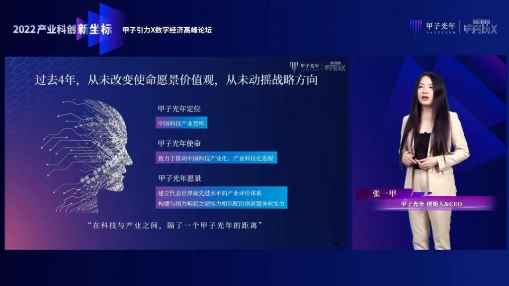 张一甲：30条产业科创“新坐标”，定位2022年的“大局观”与“分寸感”