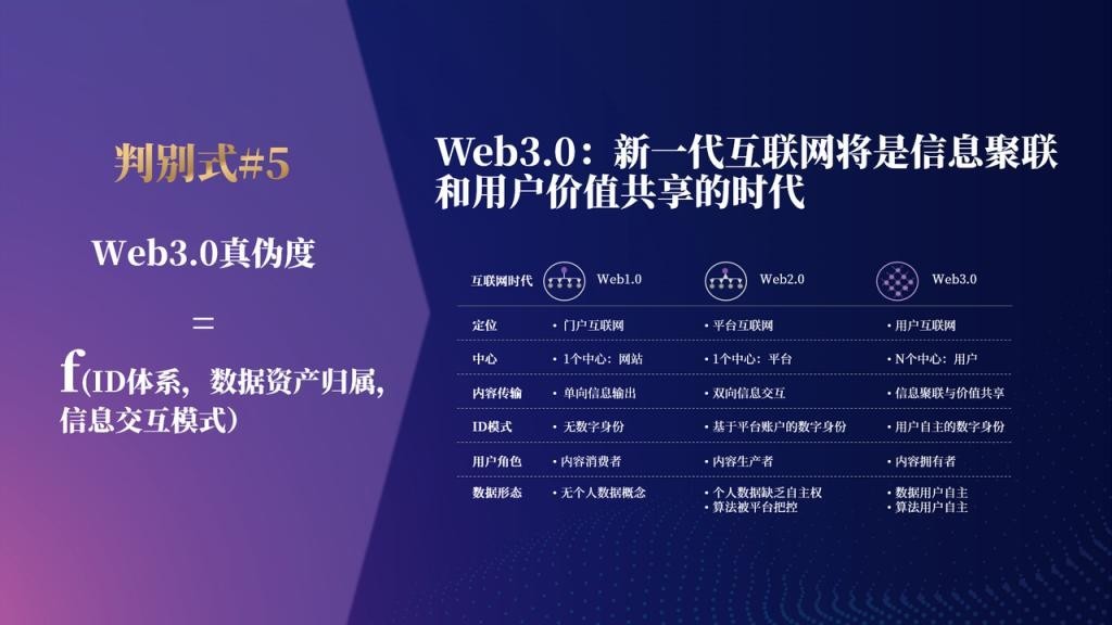 张一甲：30条产业科创“新坐标”，定位2022年的“大局观”与“分寸感”
