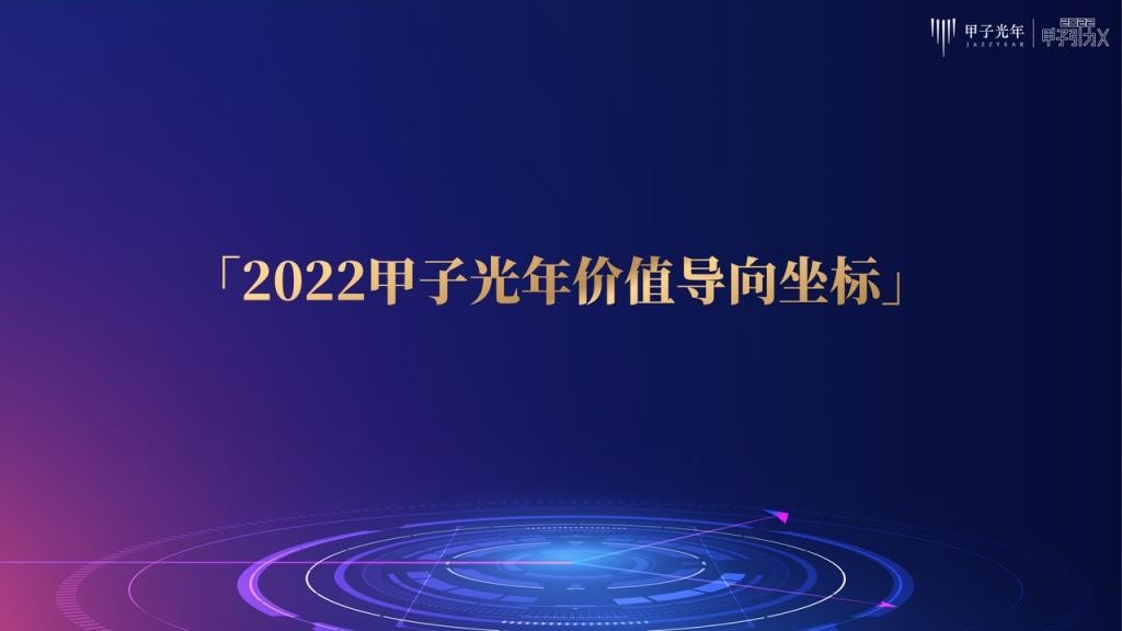 张一甲：30条产业科创“新坐标”，定位2022年的“大局观”与“分寸感”