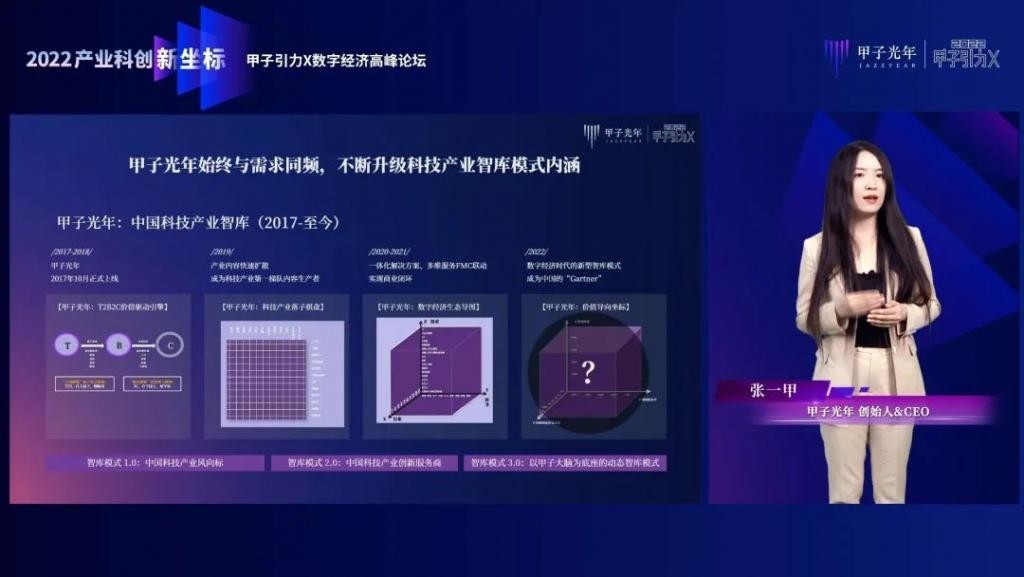 张一甲：30条产业科创“新坐标”，定位2022年的“大局观”与“分寸感”