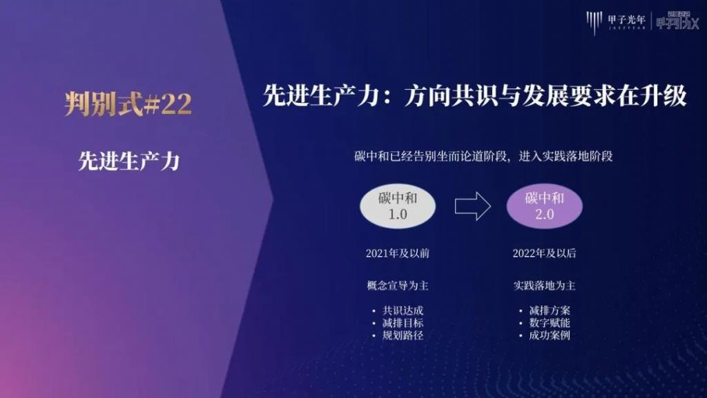 张一甲：30条产业科创“新坐标”，定位2022年的“大局观”与“分寸感”