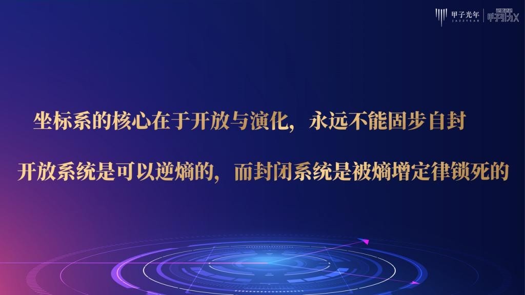 张一甲：30条产业科创“新坐标”，定位2022年的“大局观”与“分寸感”