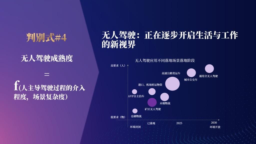 张一甲：30条产业科创“新坐标”，定位2022年的“大局观”与“分寸感”