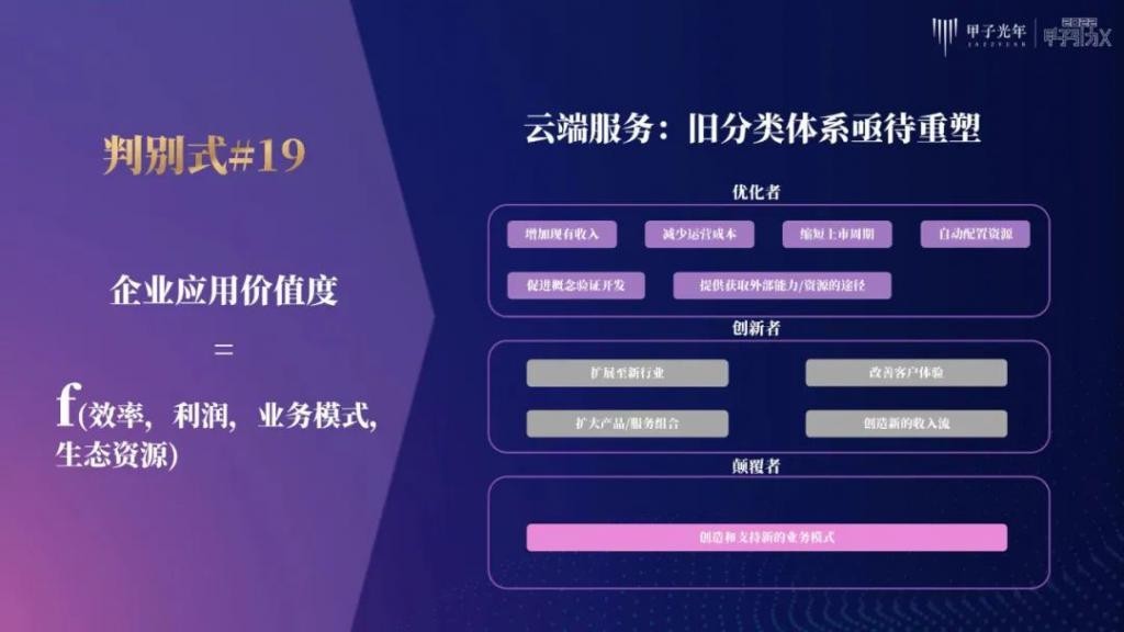 张一甲：30条产业科创“新坐标”，定位2022年的“大局观”与“分寸感”