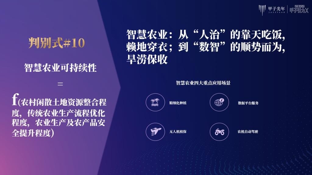 张一甲：30条产业科创“新坐标”，定位2022年的“大局观”与“分寸感”