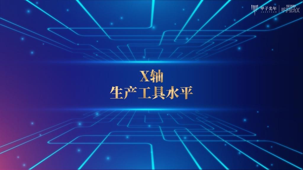 张一甲：30条产业科创“新坐标”，定位2022年的“大局观”与“分寸感”
