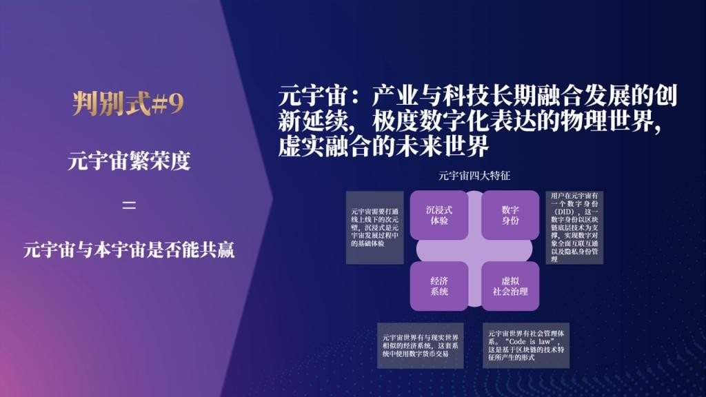 张一甲：30条产业科创“新坐标”，定位2022年的“大局观”与“分寸感”