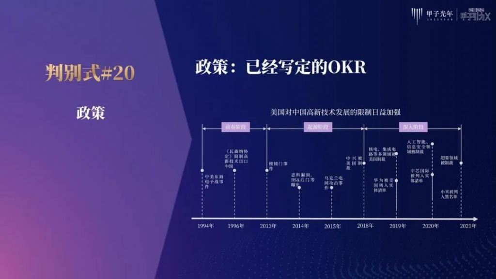 张一甲：30条产业科创“新坐标”，定位2022年的“大局观”与“分寸感”