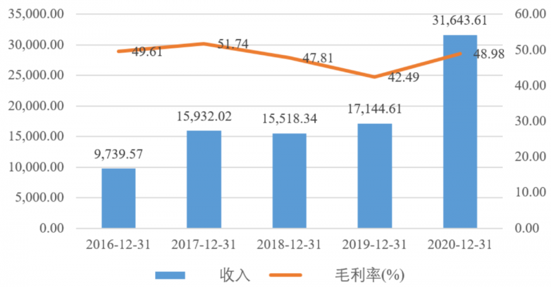 微信图片_20220506105859.png