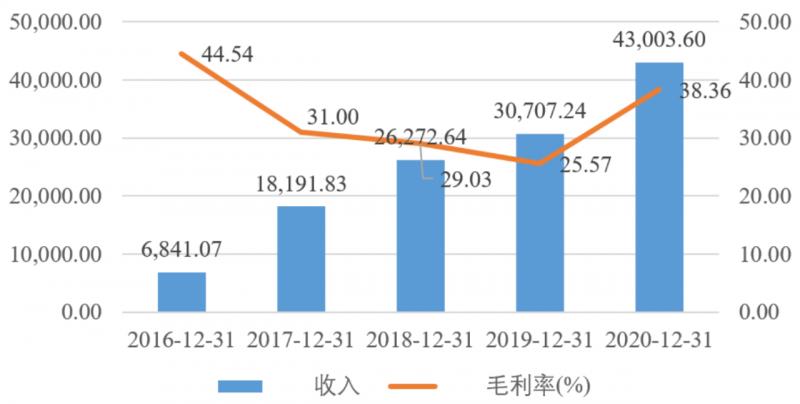 微信图片_20220506105913.png