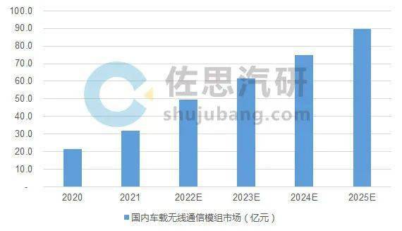 点击进入看图评论