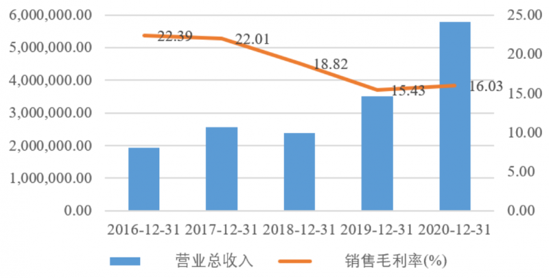 微信图片_20220506105849.png