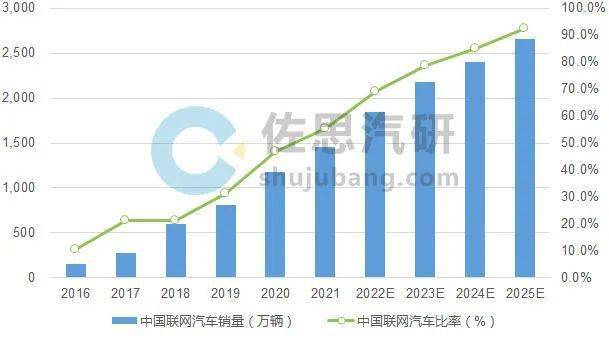 点击进入看图评论