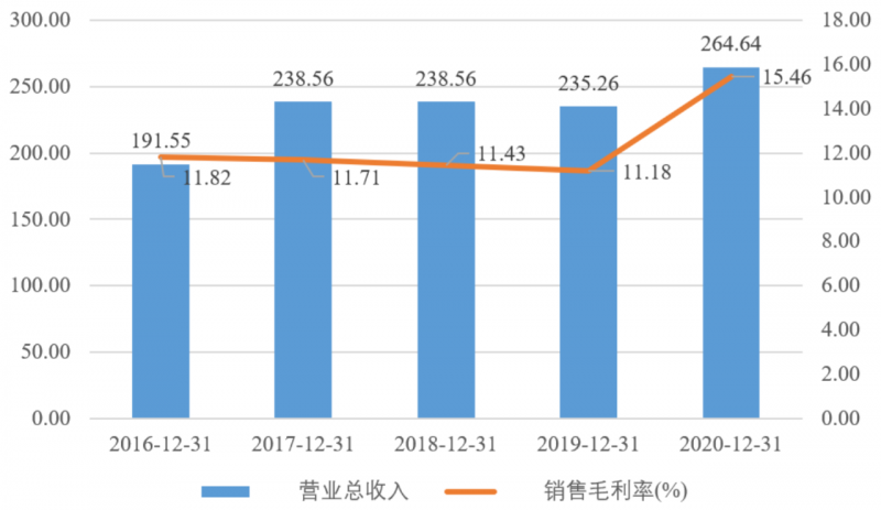 微信图片_20220506105926.png
