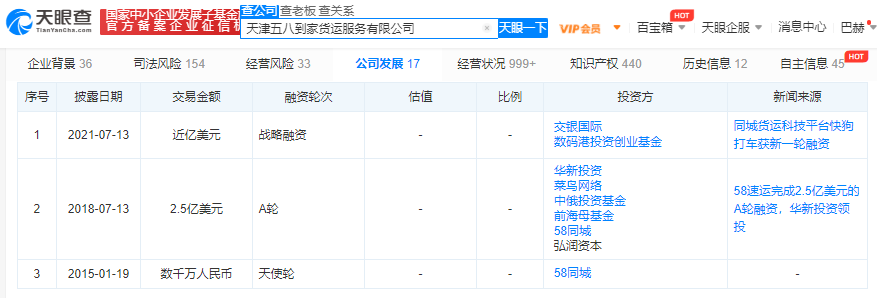 快狗上市，4年亏27亿，姚劲波还有后劲吗？