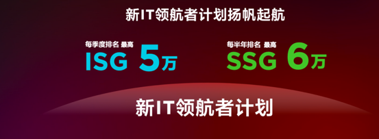 联想王立平:以长期主义构建新IT伙伴体系,加速行业智能化