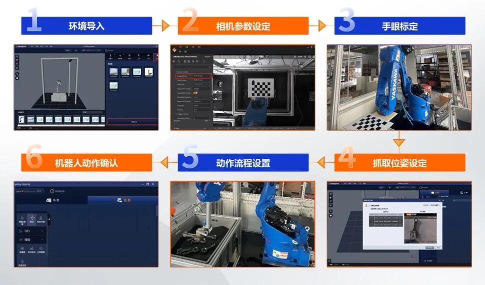 杭州海康机器人（HikRobot）技术有限公司
