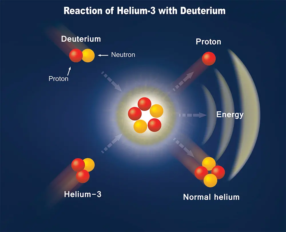 defvtium.webp