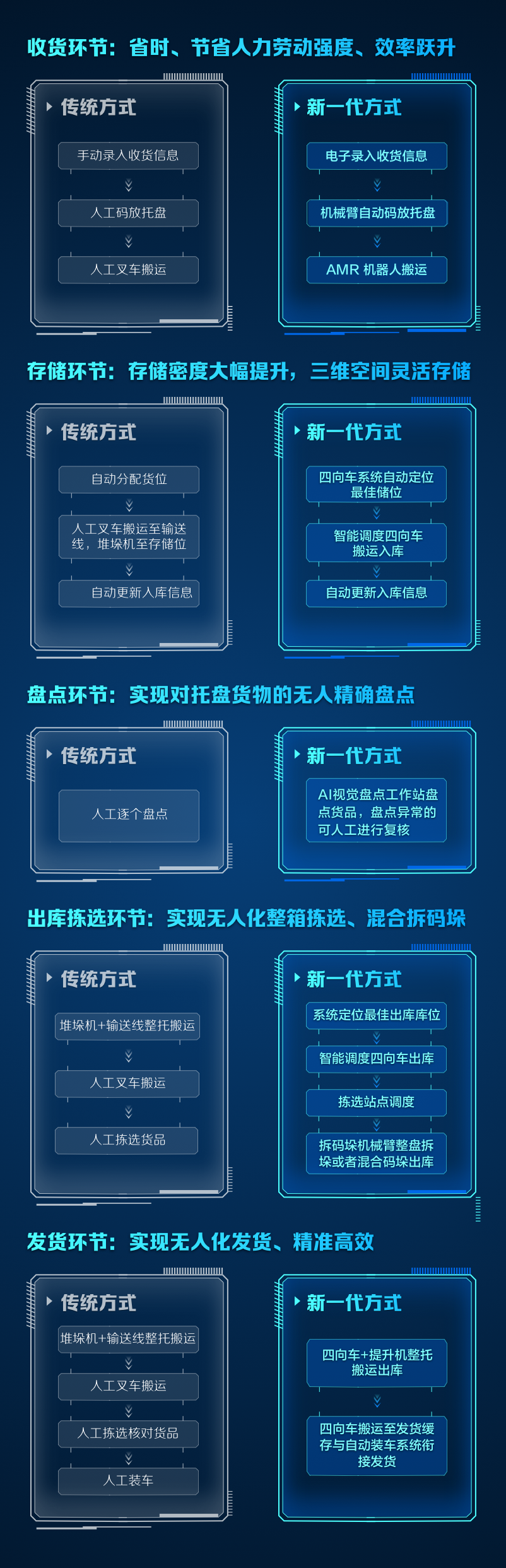 北京旷视科技有限公司