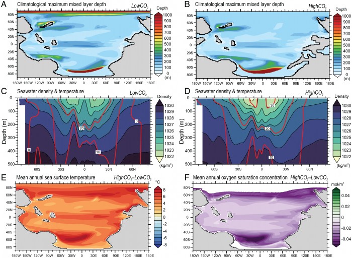 pnas.2115231119fig05.jpg