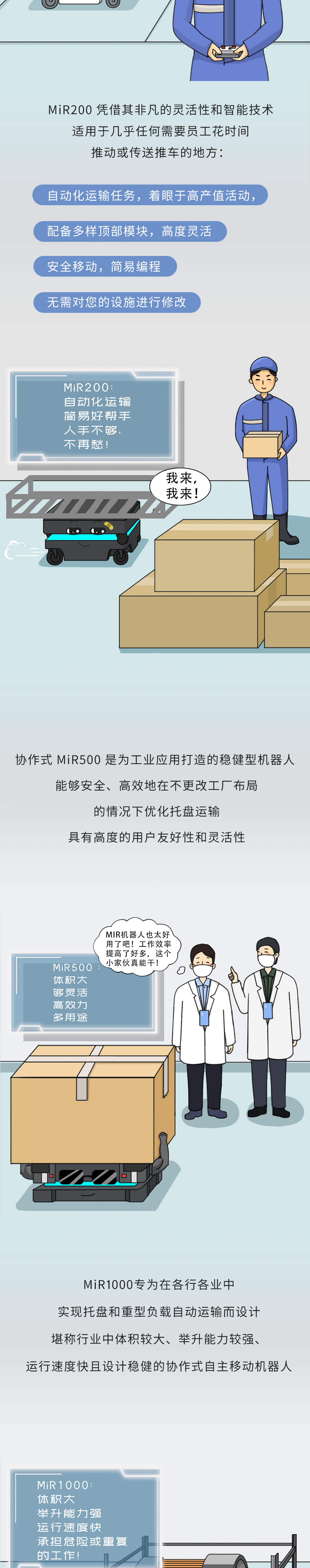 名傲移动机器人(上海)有限公司(MiR)