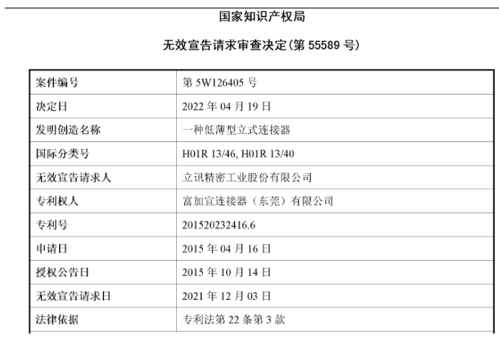 立讯精密