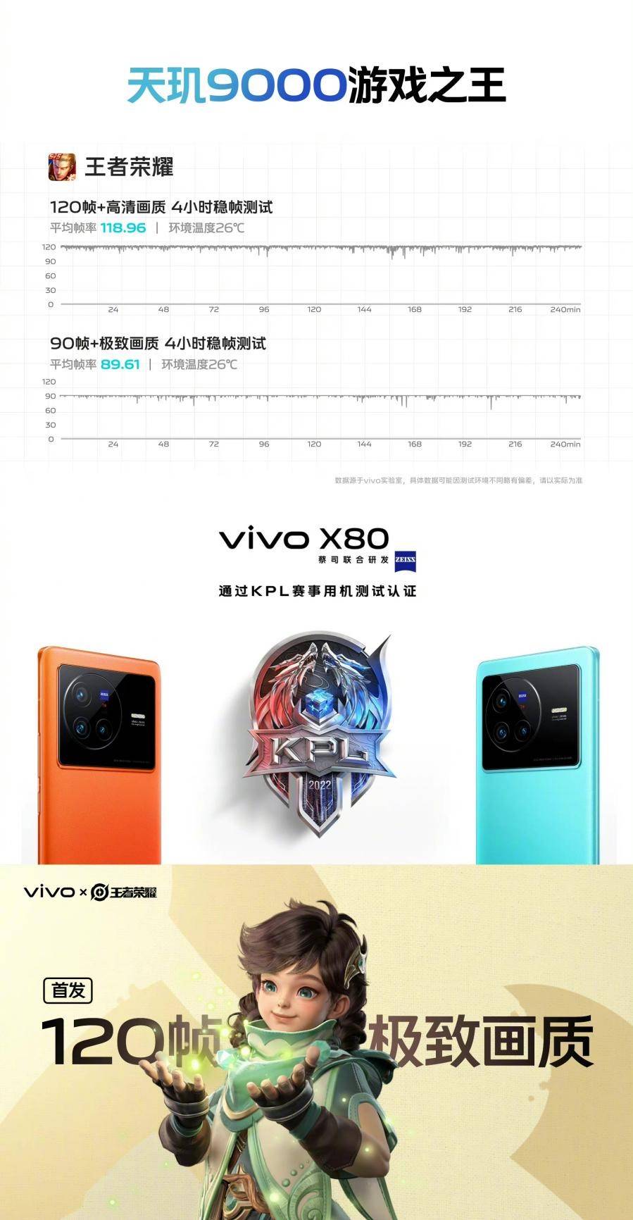脱口秀演员徐志胜降临，联发科京东直播间揭秘vivo