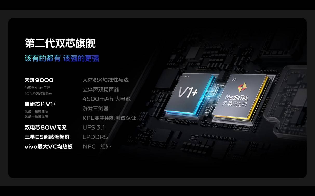 脱口秀演员徐志胜降临，联发科京东直播间揭秘vivo