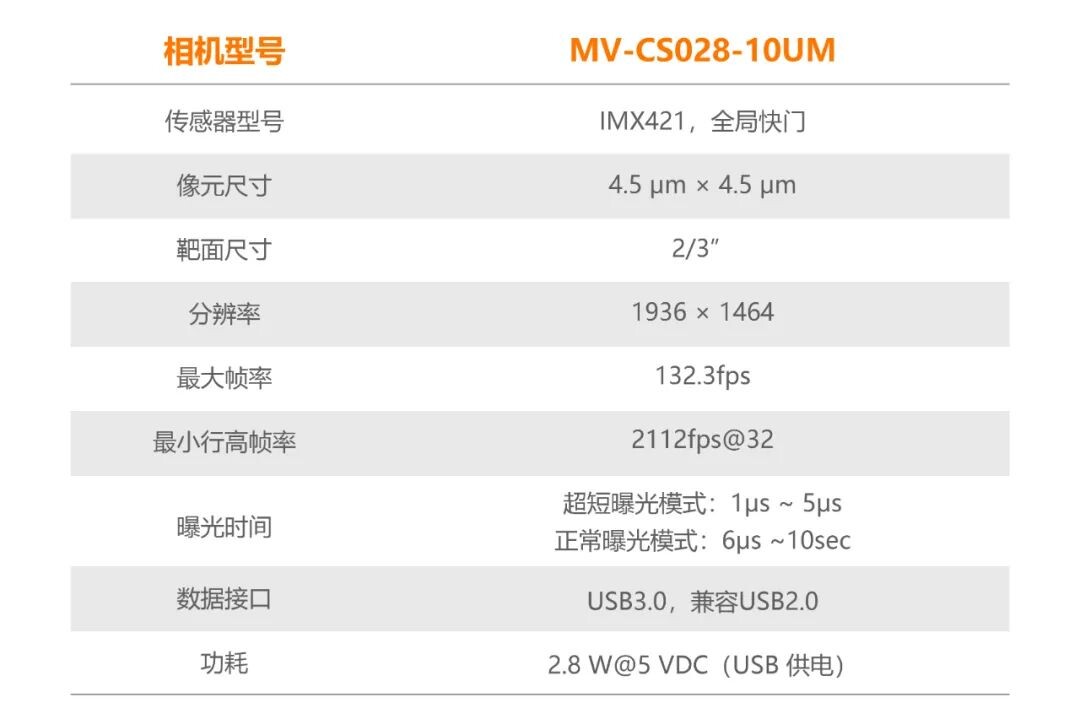 杭州海康机器人（HikRobot）技术有限公司
