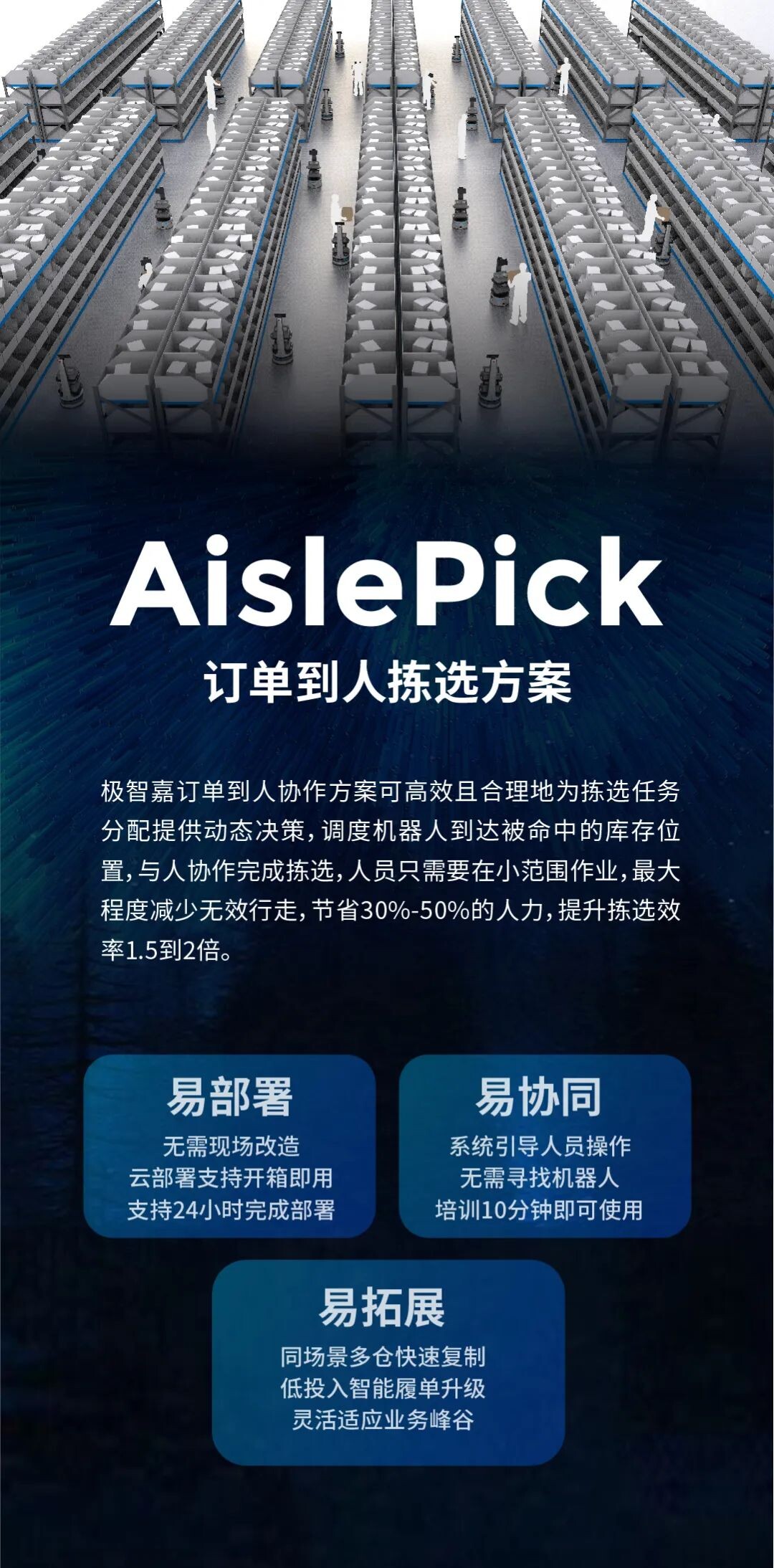 极智嘉科技股份有限公司
