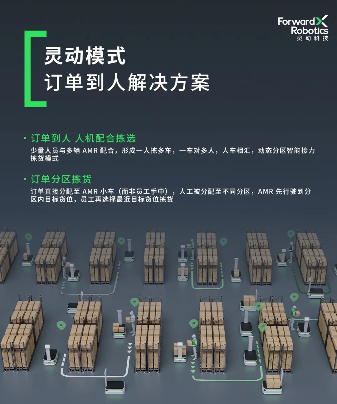 灵动科技(北京)有限公司